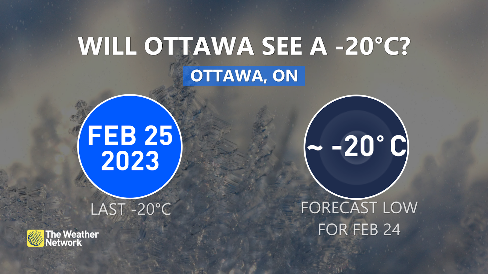 winter is sending a frigid reminder to ontarians that it’s still here