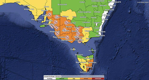 Melbourne weather: Urgent warning as temperatures soar