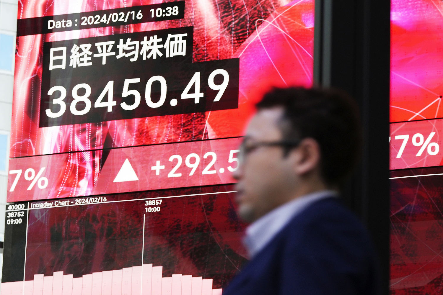 japan’s nikkei stock market index hits all-time high, breaking 1989 record