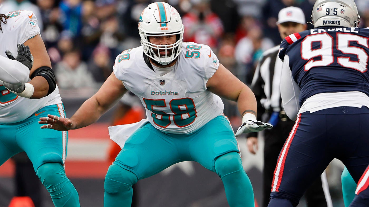 2024 nfl free agency interior ol market: top 10 available players, projected contracts, best team fits