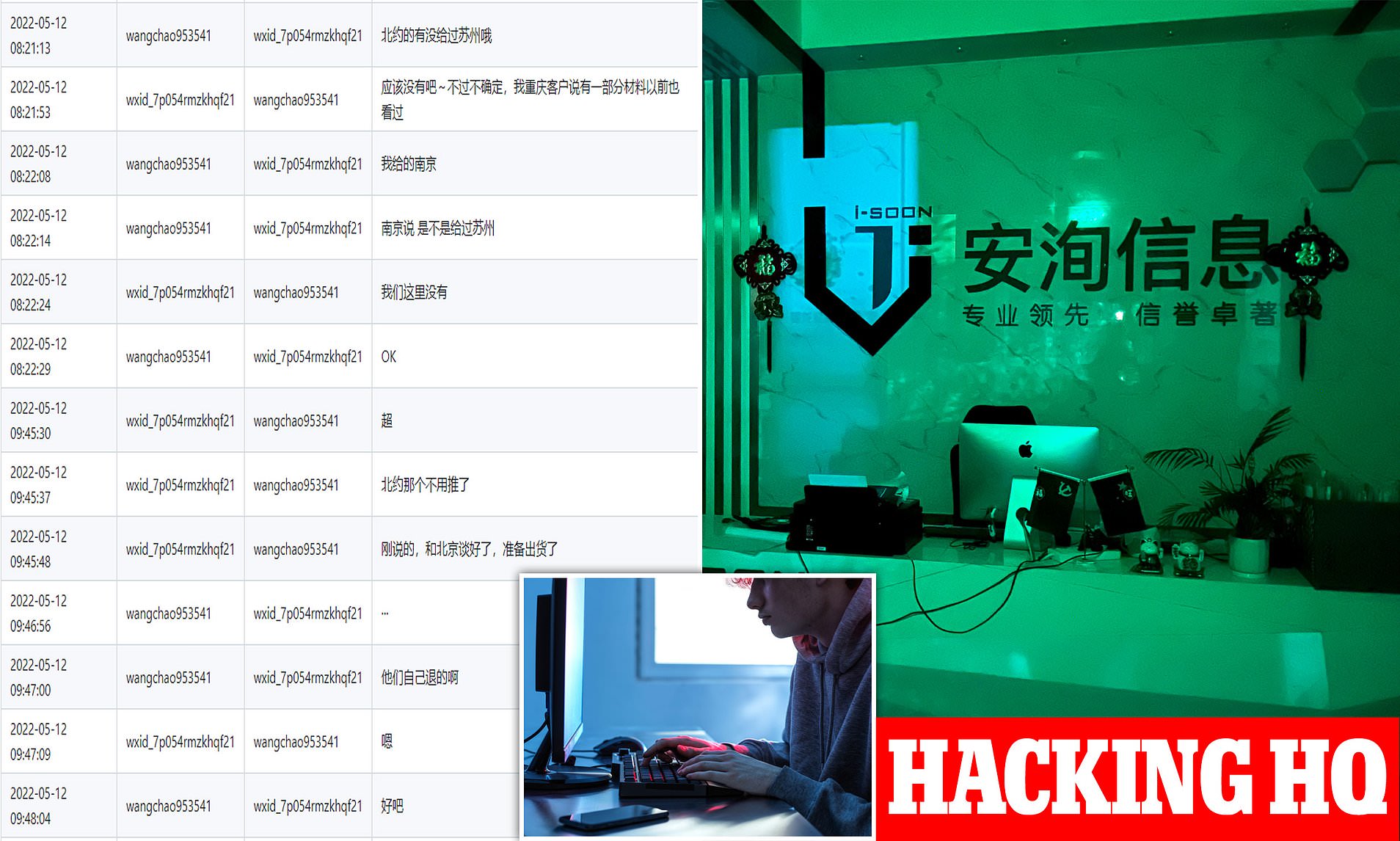 Trove Of Leaked Documents 'reveal Scale Of Chinese-backed Hacking ...