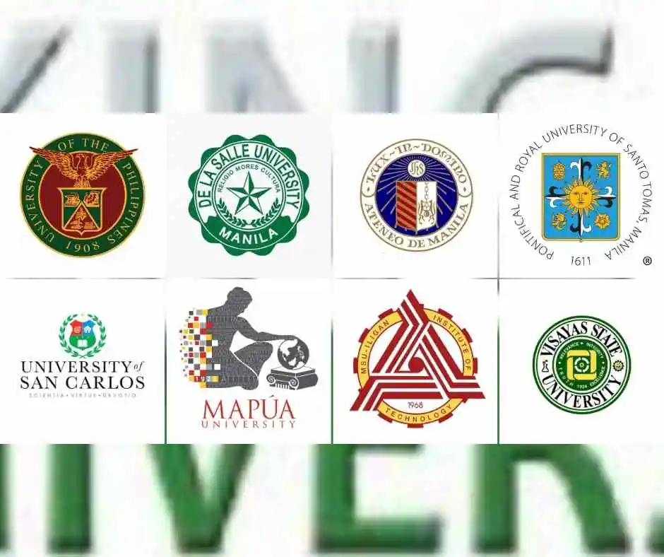 FULL LIST: The Philippines’ Universities Recognized On Webometrics ...