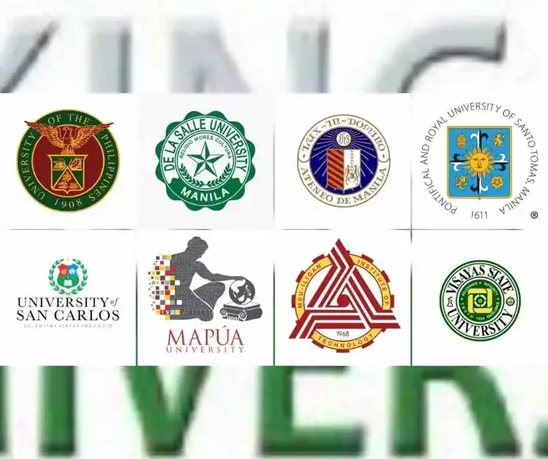 FULL LIST: The Philippines’ Universities Recognized on Webometrics ...