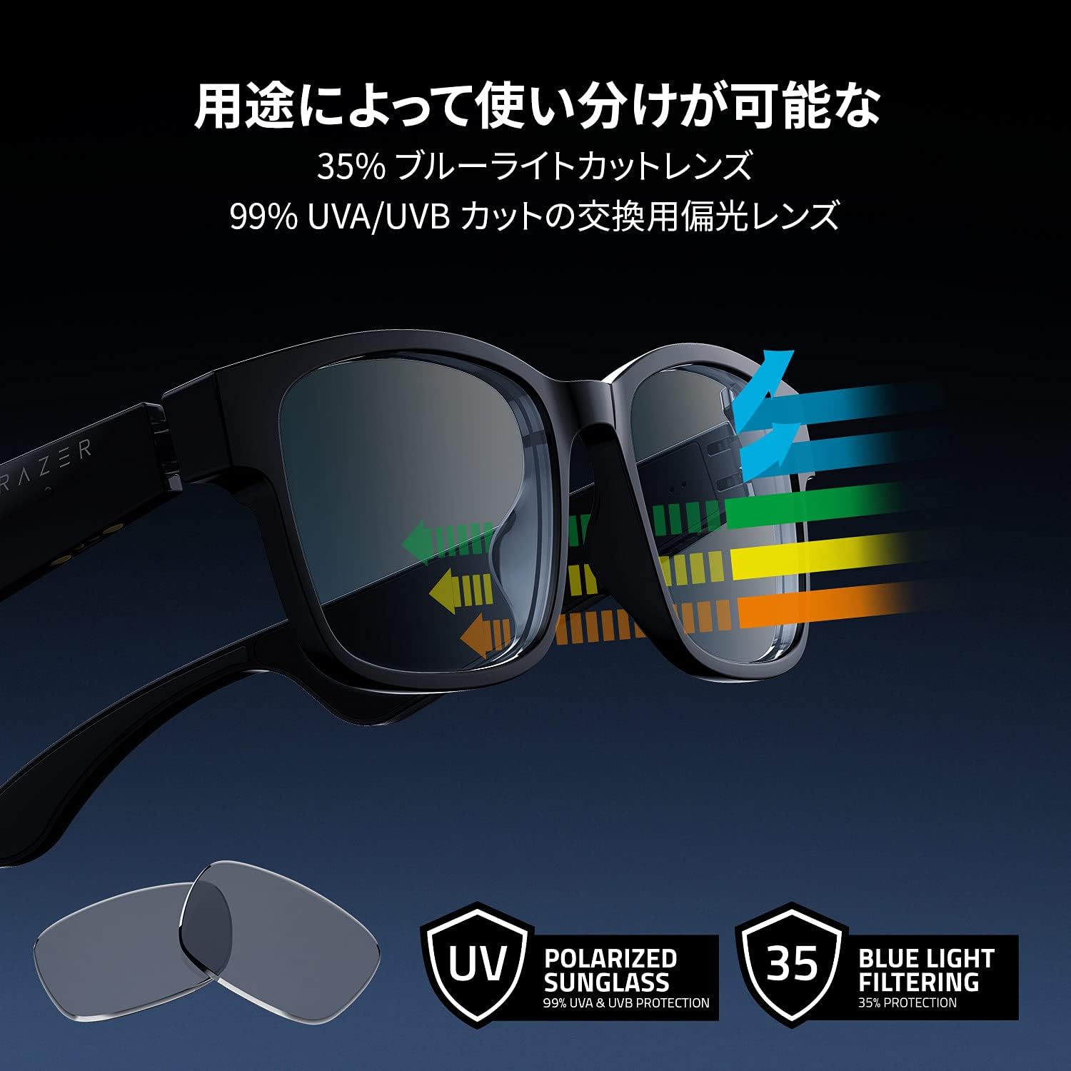 amazon, bluetoothでさまざまな機器と接続できるrazerのスマートグラス「anzu smart glasses rectangle」lサイズがamazonにて33％オフで販売中