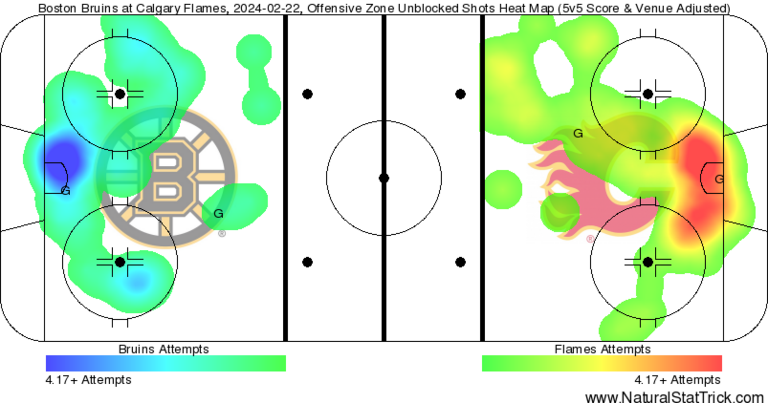 Beyond The Boxscore: Calgary Flames Use Hot Start Against Boston Bruins ...