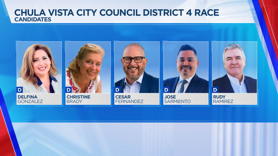 Chula Vista City Council District 4: Meet The Candidates