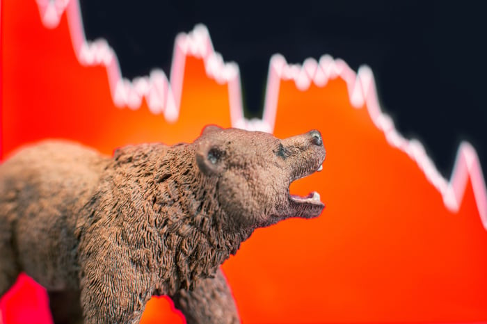 4 exhilarating growth stocks you'll regret not buying in the wake of the nasdaq bear market dip