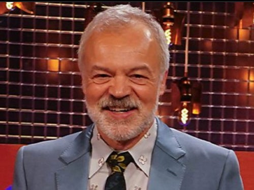 graham norton issues goodbye message to listeners in final virgin radio weekend show: ‘it’s such a privilege’