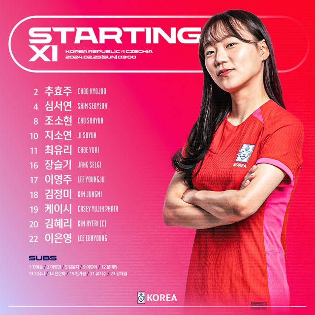 ‘케이시 결승골’ 한국여자축구, 체코에 2-1 勝...28일 포르투갈전
