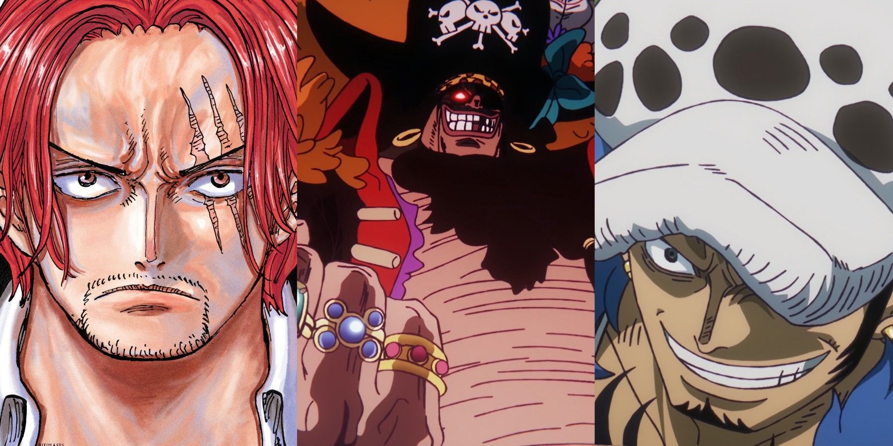 One Piece: Monkey D. Luffy Strongest Rivals