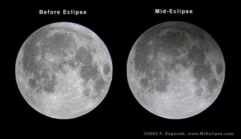 A look at the moon before and during the penumbral lunar eclipse scheduled to occur March 25, 2024.