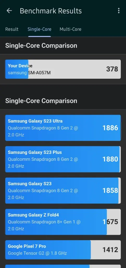 android, review: galaxy a05s, básico e super competente