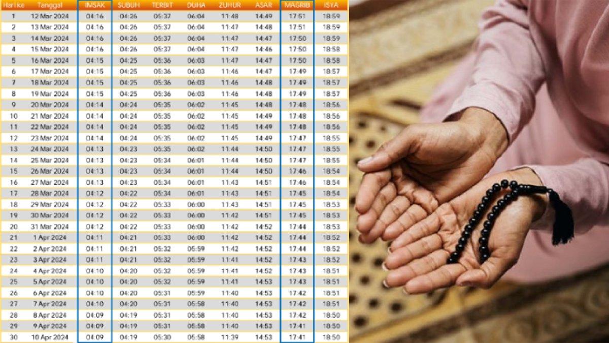 Jadwal Buka Puasa And Imsak Lamandau Ramadhan 2024/1445 H,Link Download ...