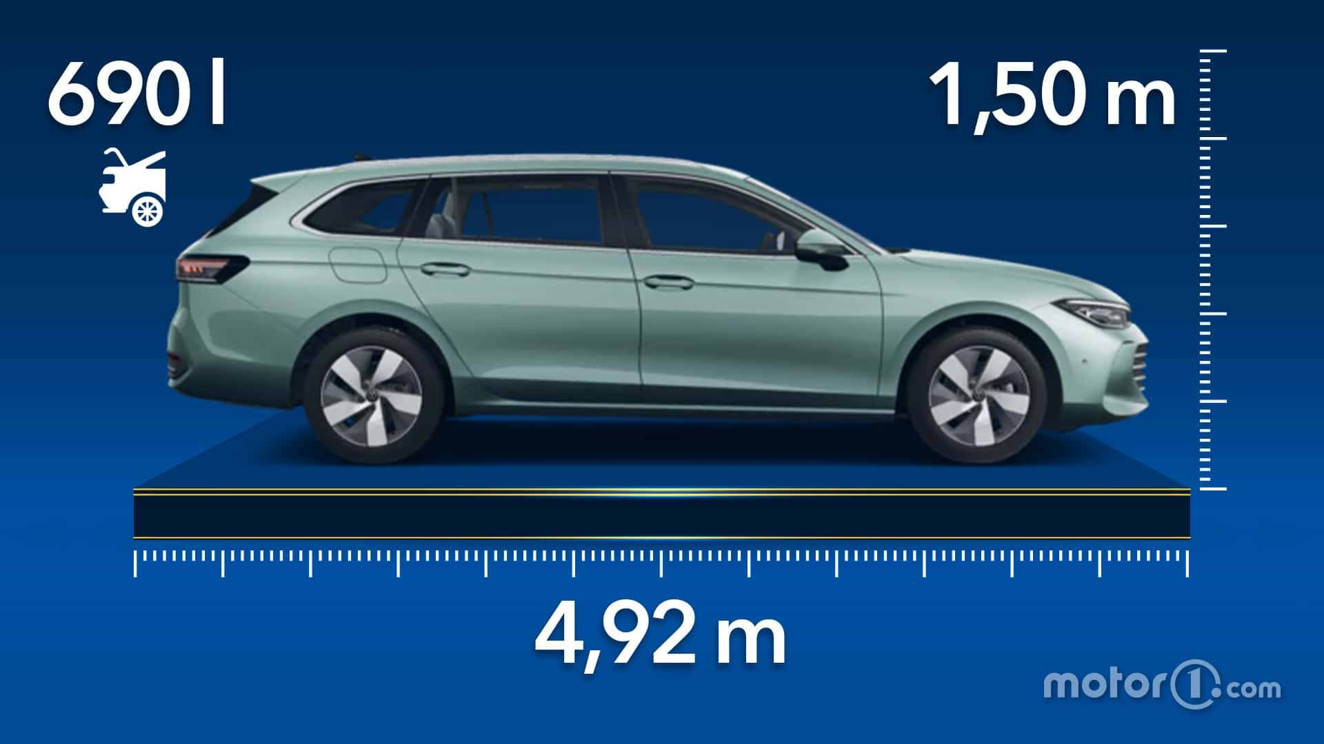 VW PASSAT VARIANT (2024) ALLE ABMESSUNGEN DES KOMBIKLASSIKERS