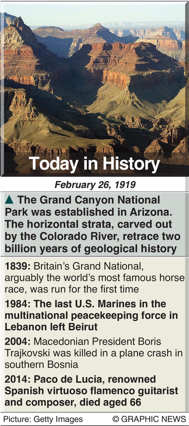 on this day in history, february 26