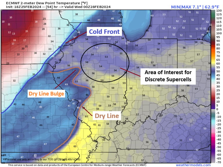 Severe storms could impact Central Illinois on Tuesday