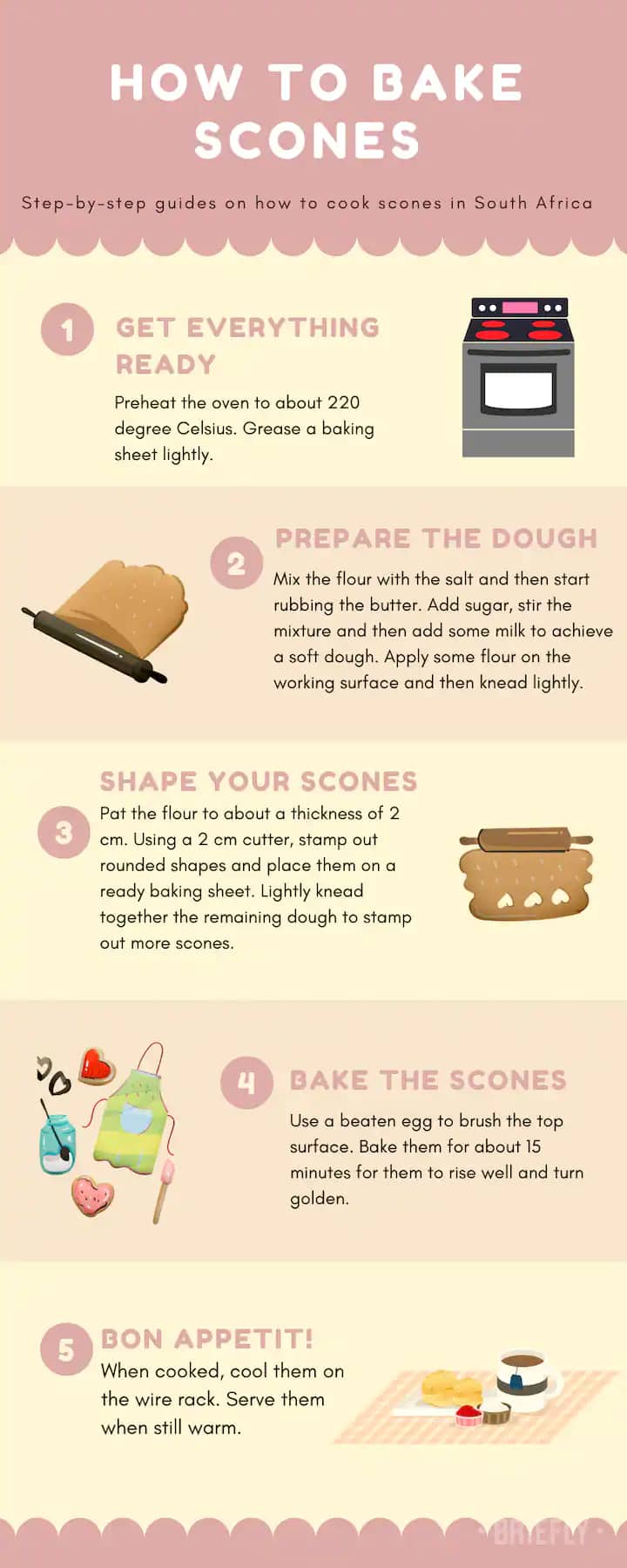 how to, 7 easy scones recipes in south africa: how to make them soft and fluffy?