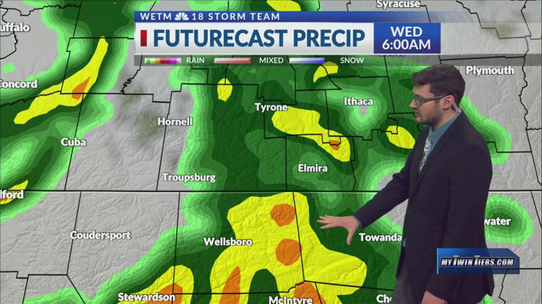 Clouds move in late morning tomorrow as we anticipate showers for the ...