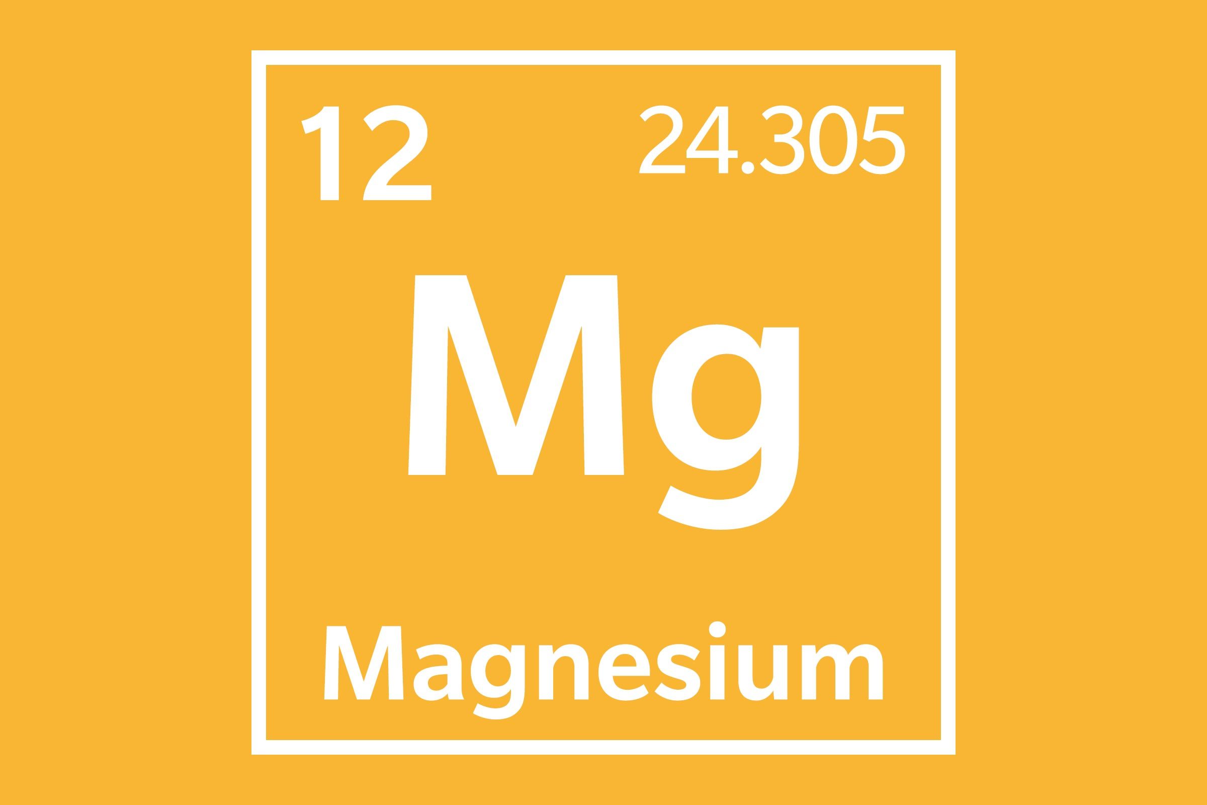 Periodic Table Quiz: Can You Guess the Element from Its Chemical Symbol?