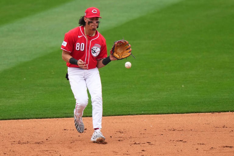 Cincinnati Reds spring training TV schedule on Bally Sports Ohio, MLB Network