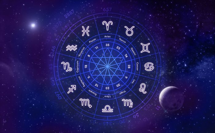 horóscopo:la clase de personas que te consumen la energía y que debés evitar, según tu signo del zodíaco
