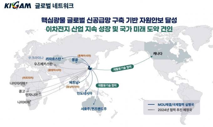 리튬, 코발트 등 핵심광물 보유 8개 나라 한국으로