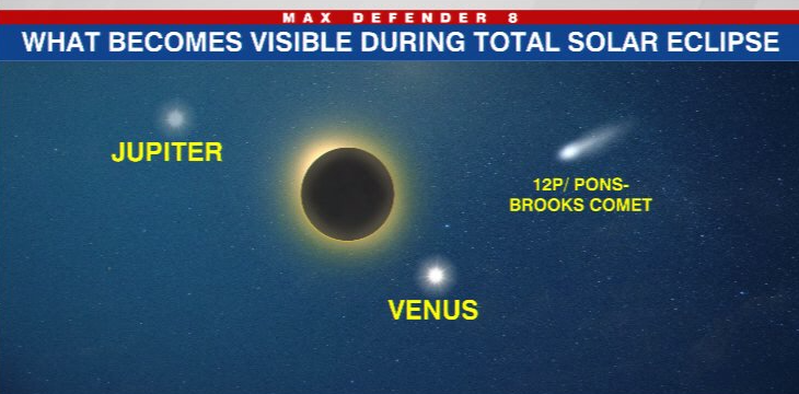 Comet, Planets, Stars Might Also Be Visible During 2024 Total Solar Eclipse