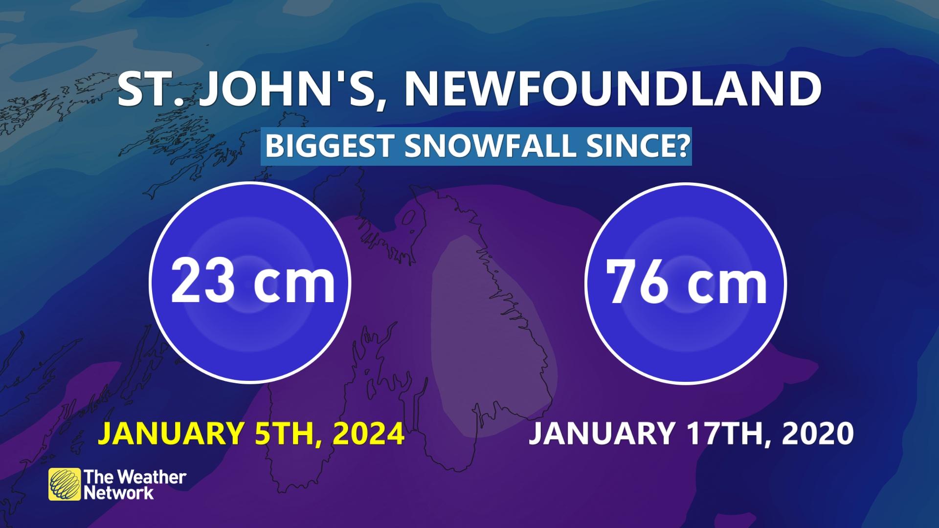 major storm could bring 50+ cm of snow to parts of atlantic canada