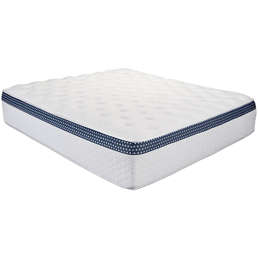 how much does a mattress cost and how much should you spend?