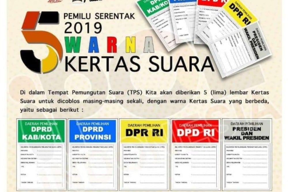 Bagaimana Cara Cek Hasil Quick Count Pemilu Pilpres 2024?