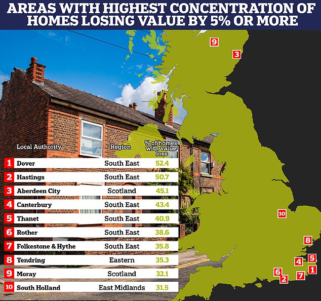 where did house prices rise and fall in 2023? winners and losers revealed
