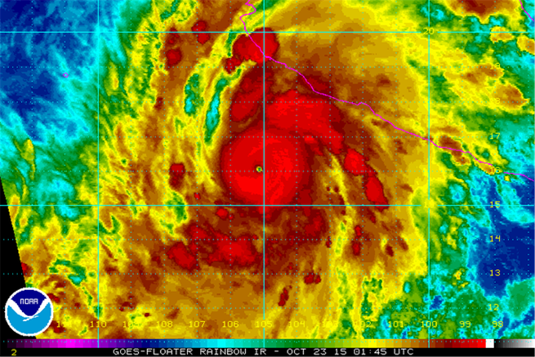 3 BRILLIANT MINUTES: Category 6 hurricanes