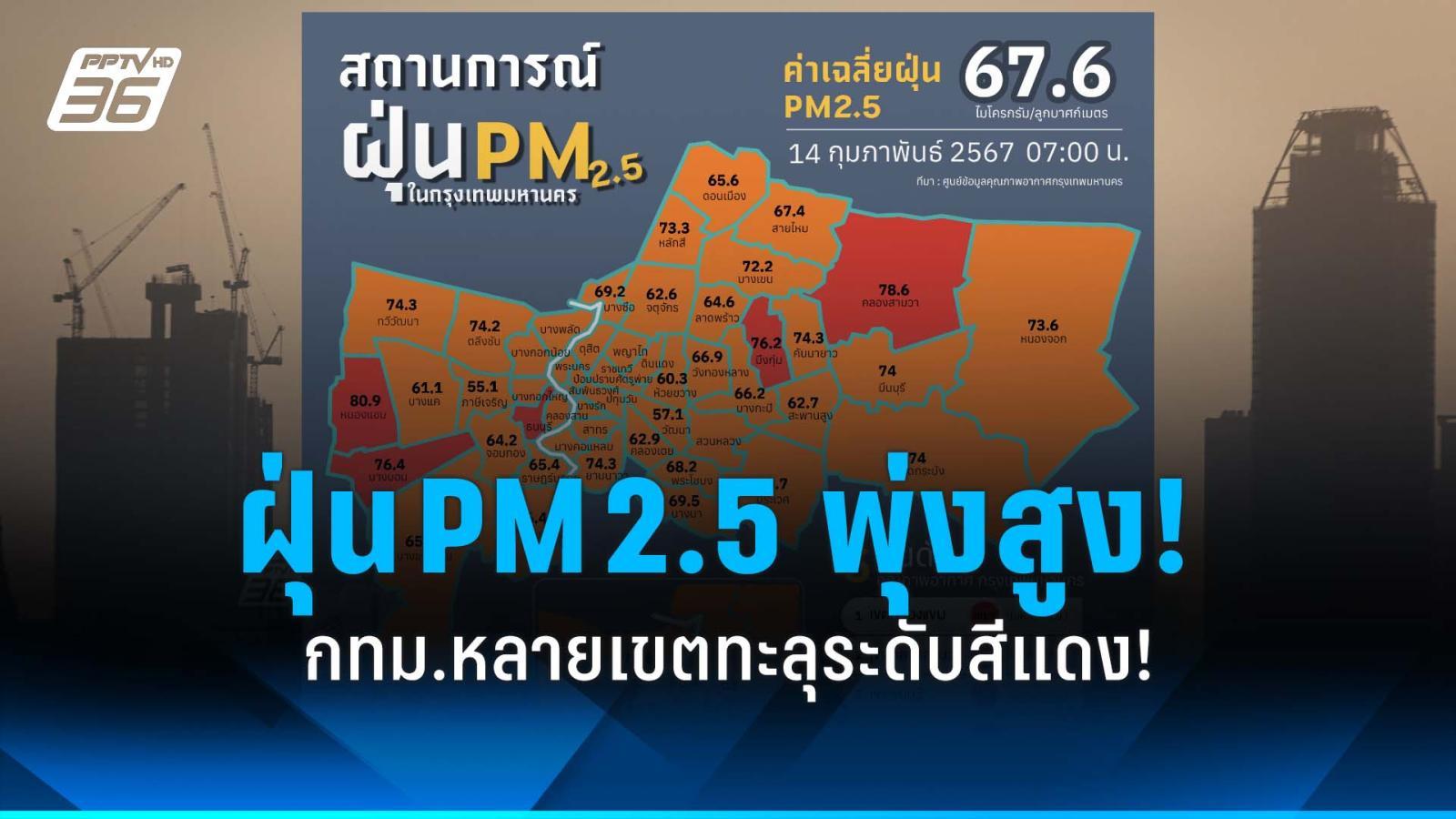 ค่าฝุ่น pm 2.5 กทม.พุ่งสูง! หลายเขตทะลุระดับสีแดง มีผลต่อสุขภาพ