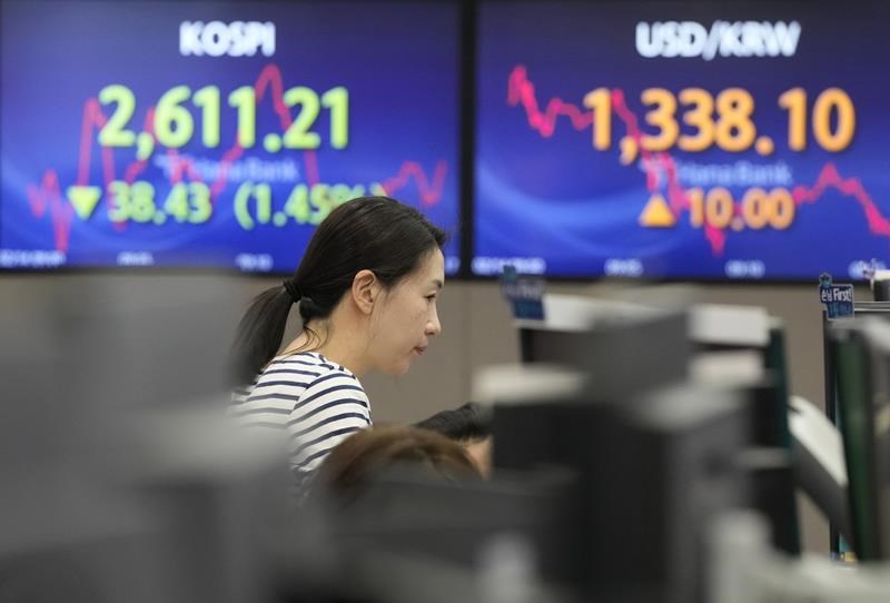 amazon, microsoft, stock market today: asian shares drop after disappointing us inflation data sends dow down