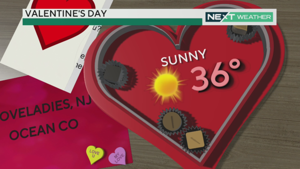 philadelphia weather: chilly but sunny valentine's day, tracking more chances for snow, rain this week