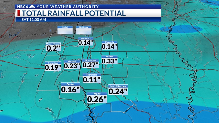 February 14 – Shreveport, Texarkana Weather Forecast: Loving This Weather