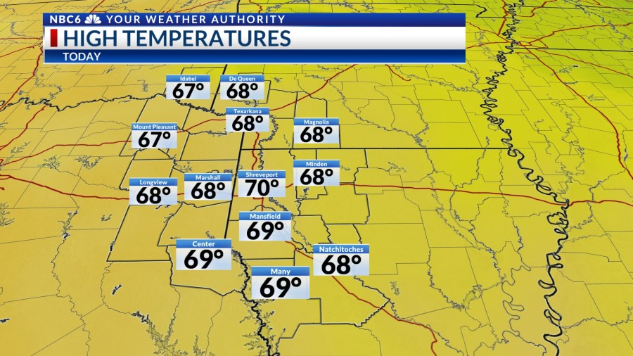 February 14 – Shreveport, Texarkana Weather Forecast: Loving This Weather