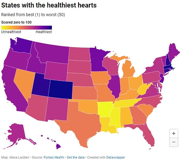 analysis reveals the us states with the best and worst heart health based on 16 metrics... can you guess which state scored zero out of 100?