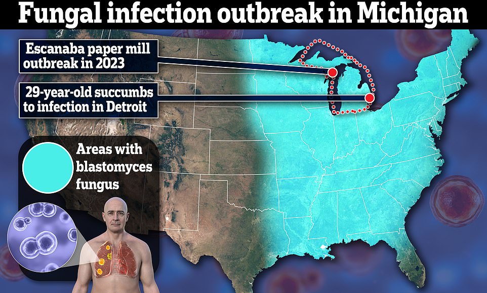 viral-fever-symptoms-causes-types-prevention-treatment