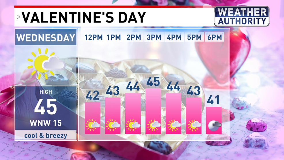 Chilly Valentine's Day In Maryland; Next Winter Weather-maker This Weekend