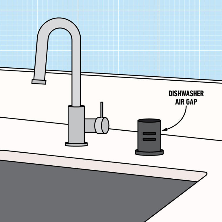 What Is a Dishwasher Air Gap and Why Is It Important?