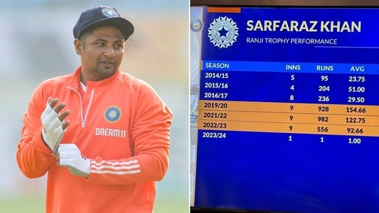 ravi shastri, graeme swann go 'bonkers' as sarfaraz khan's insane stats pop up amid india batting collapse