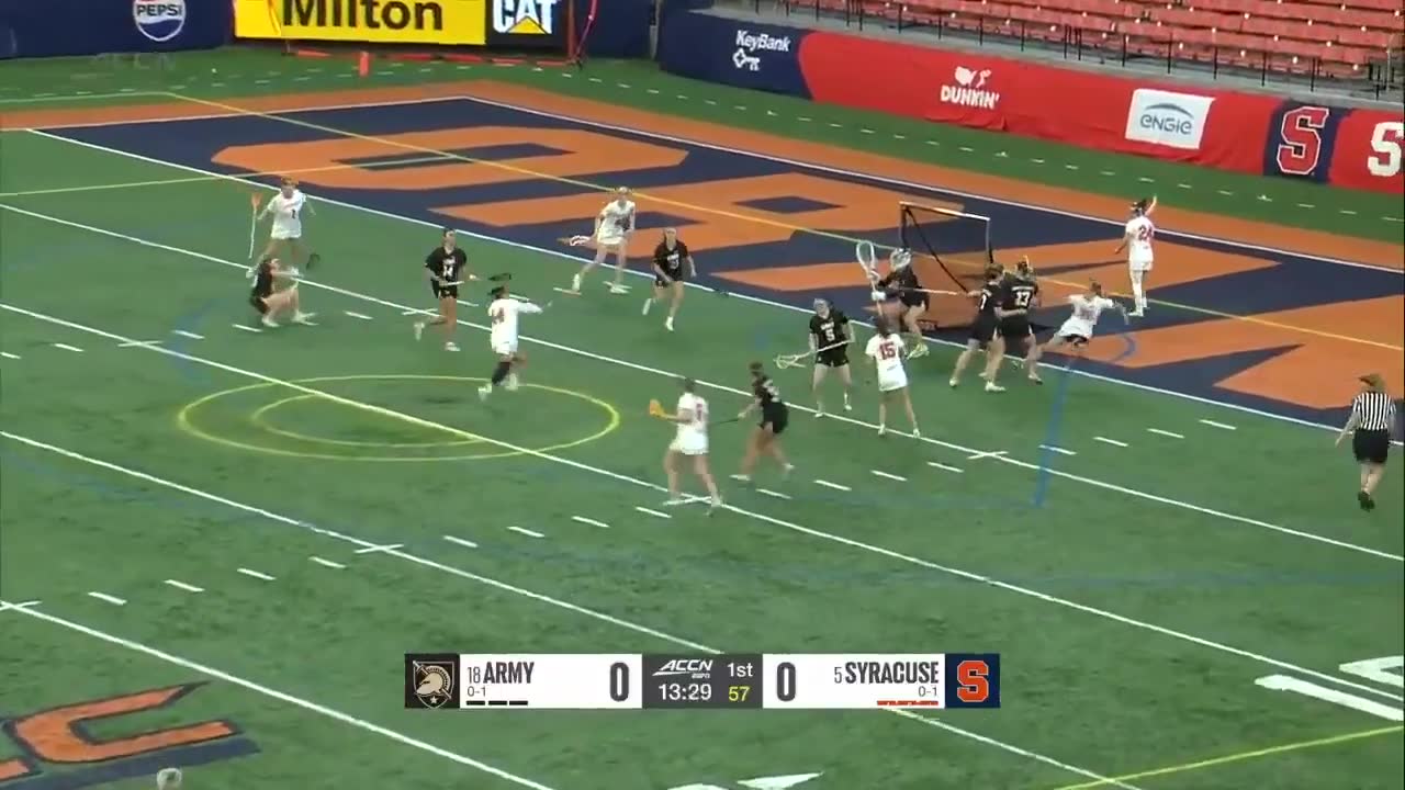 Highlights Syracuse Vs Army 2024 NCAA Women S Lacrosse   BB1ijypm.img