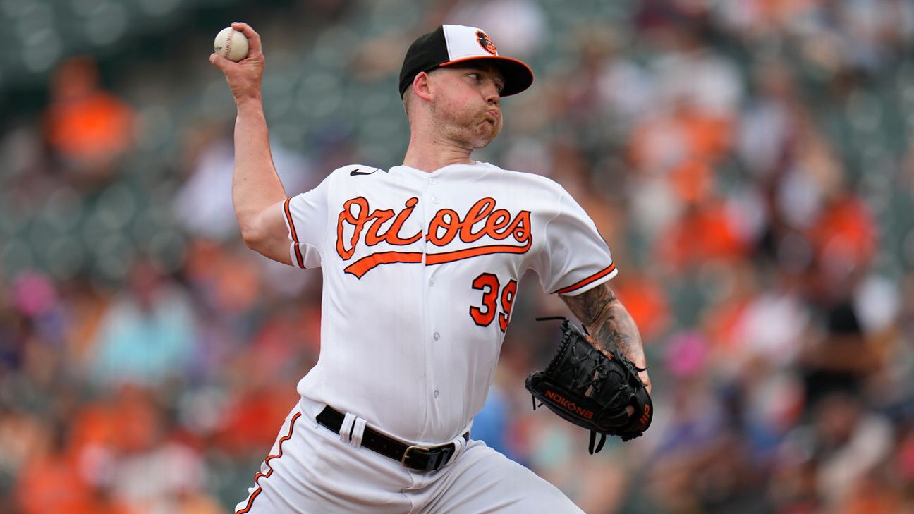 Orioles' Kyle Bradish To Start Season On IL With Elbow Sprain