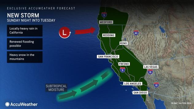 dual storms to renew flooding, landslide risk across california