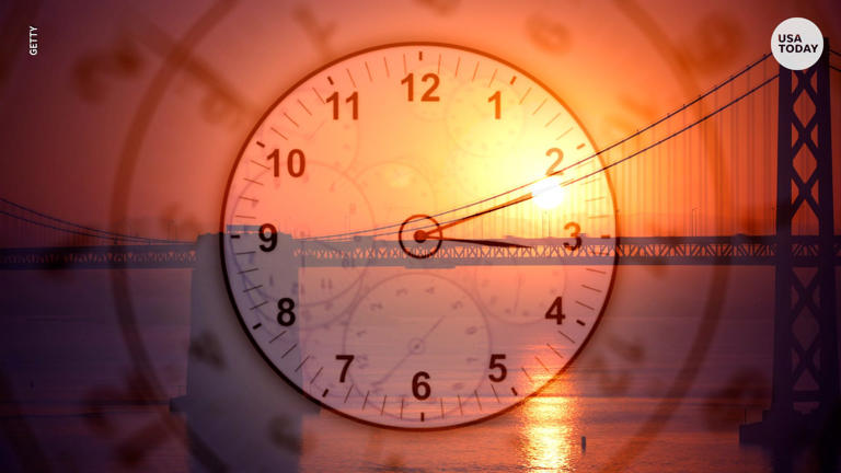 Time change 2024 to spring forward tonight. Indiana clocks move an hour