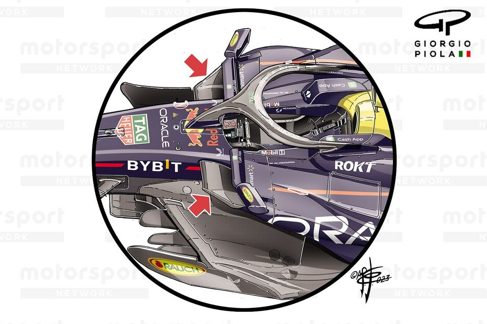 unpicking the secrets of red bull’s brave new f1 sidepods