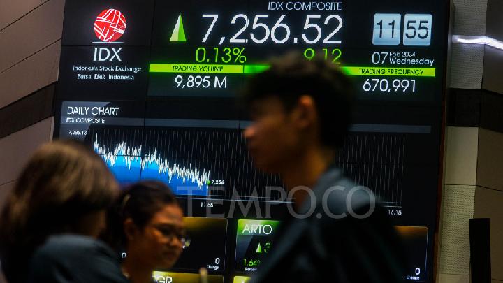 IHSG Pekan Ini Diprediksi Masih Menguat, Cek 5 Saham Rekomendasi