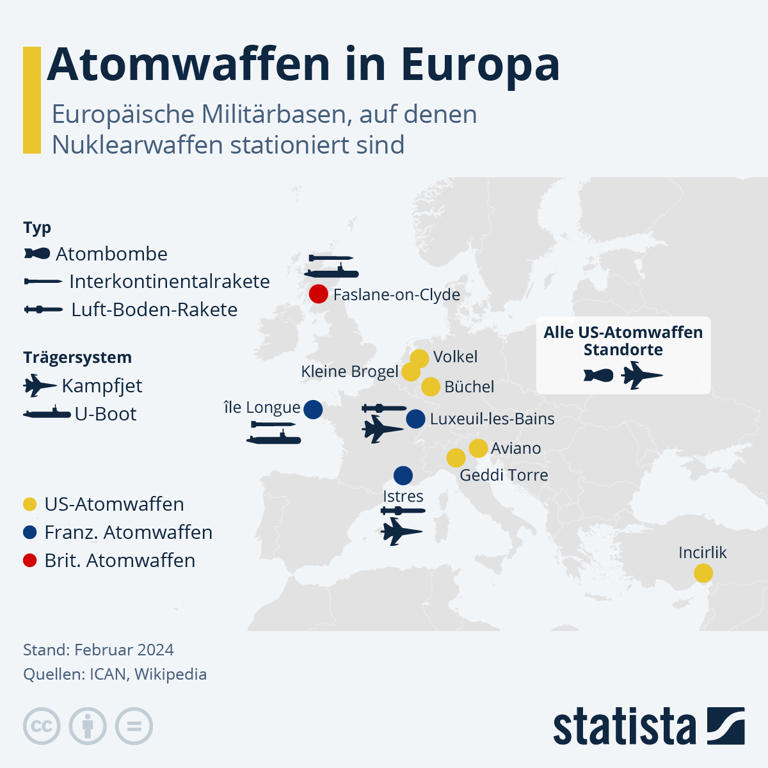Europäische Militärbasen auf denen Nuklearwaffen stationiert sind
