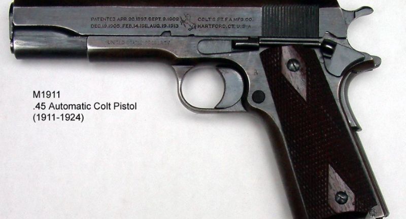 <p>A timeless semi-automatic pistol known for its .45 ACP stopping power and precision. The M1911 has been a trusted sidearm for military, law enforcement, and civilians for over a century, making it a classic choice for home defense.</p>